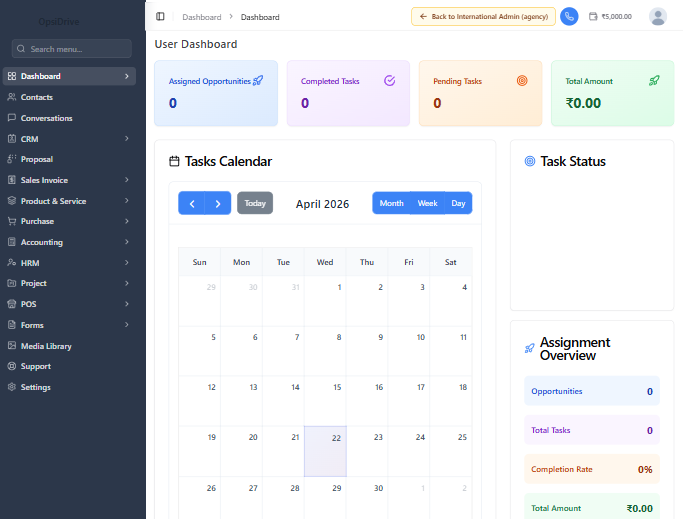 Opsidrive all-in-one business dashboard